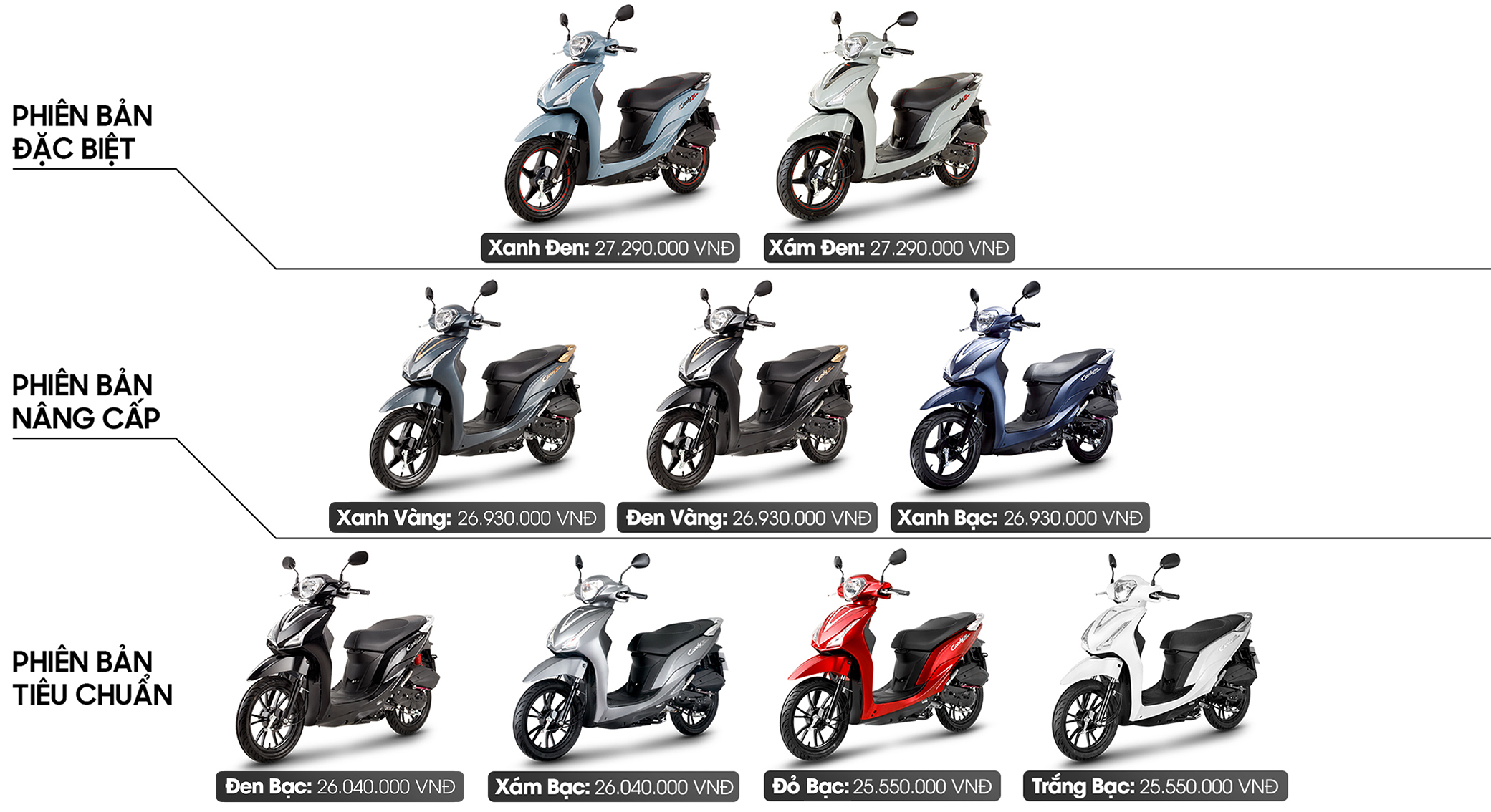 gia-xe-50-candy-hermosa Giá xe 50cc Candy Hermosa