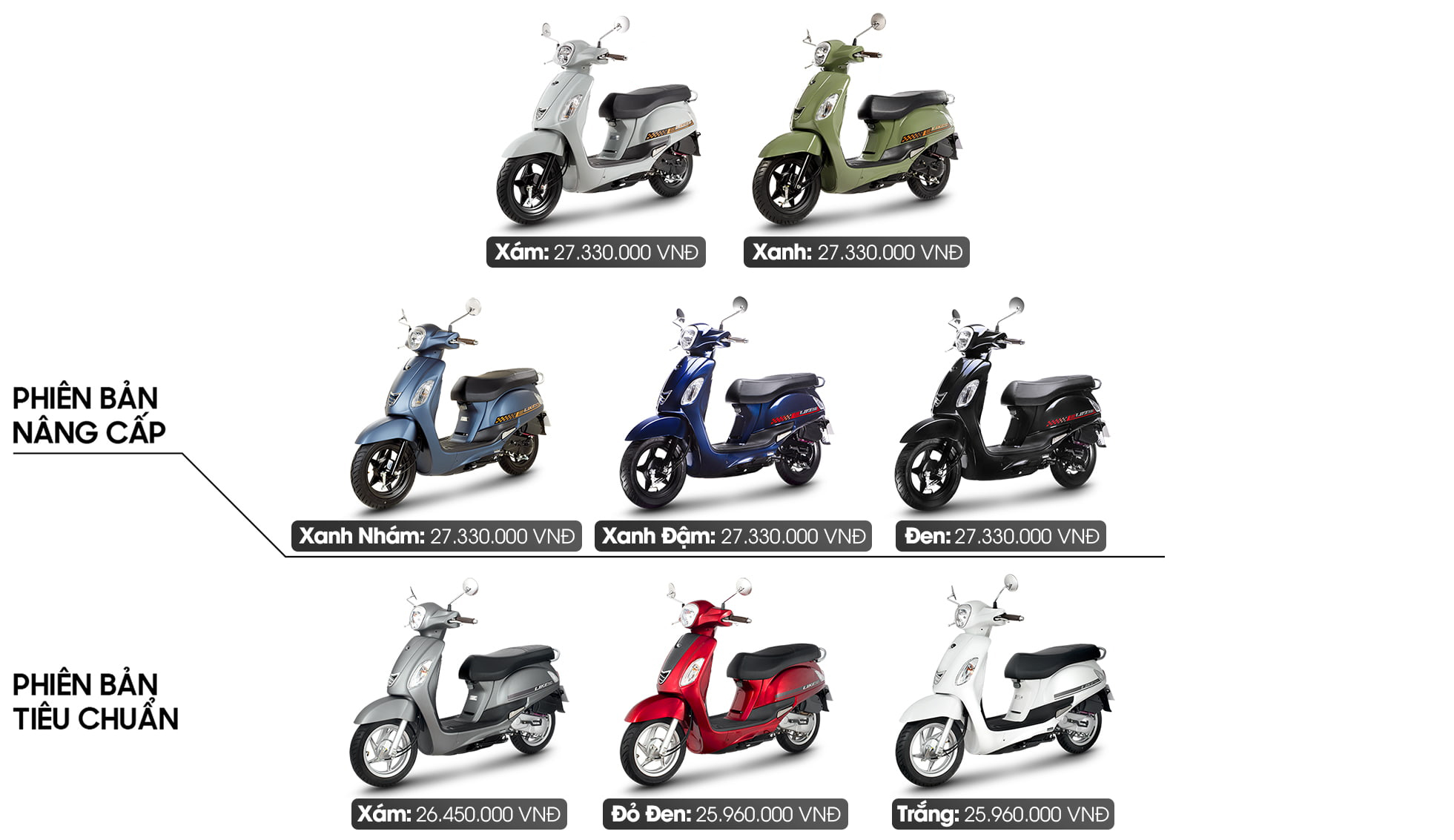 bang-gia-xe-tay-ga-50cc-like-kymco-cap-nhat-moi-nhat-2025