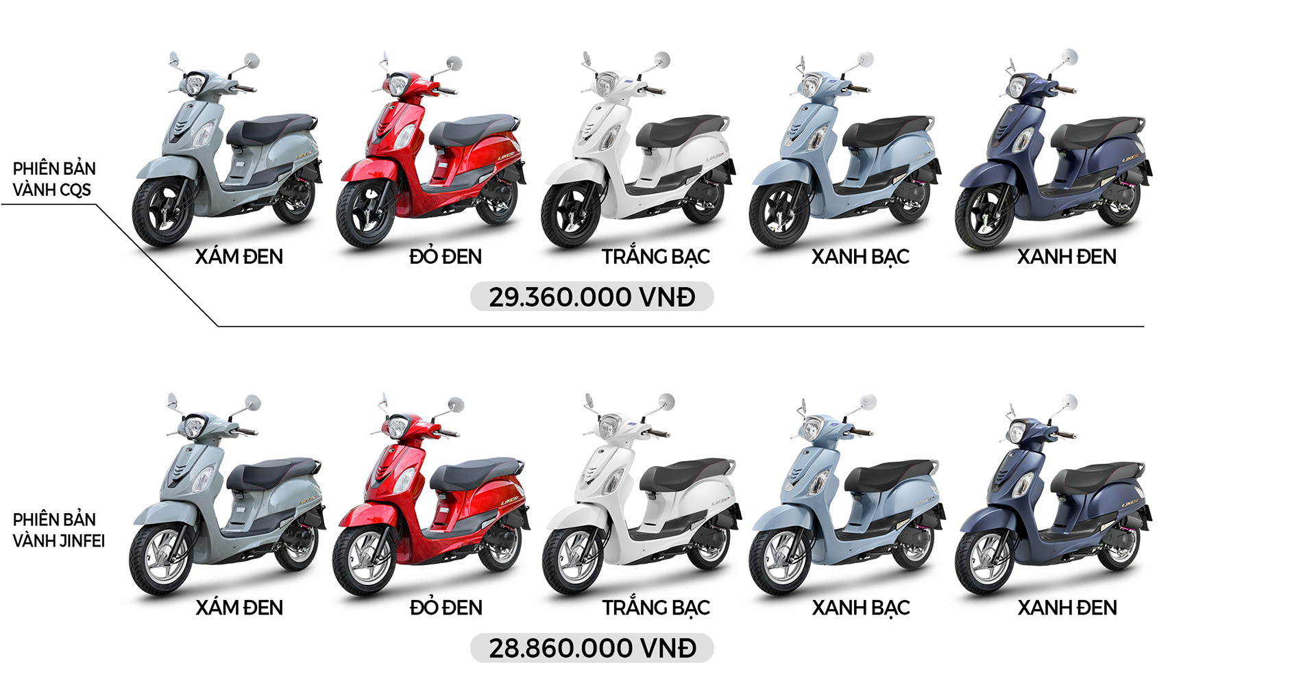 Bảng giá xe Like 50Fi